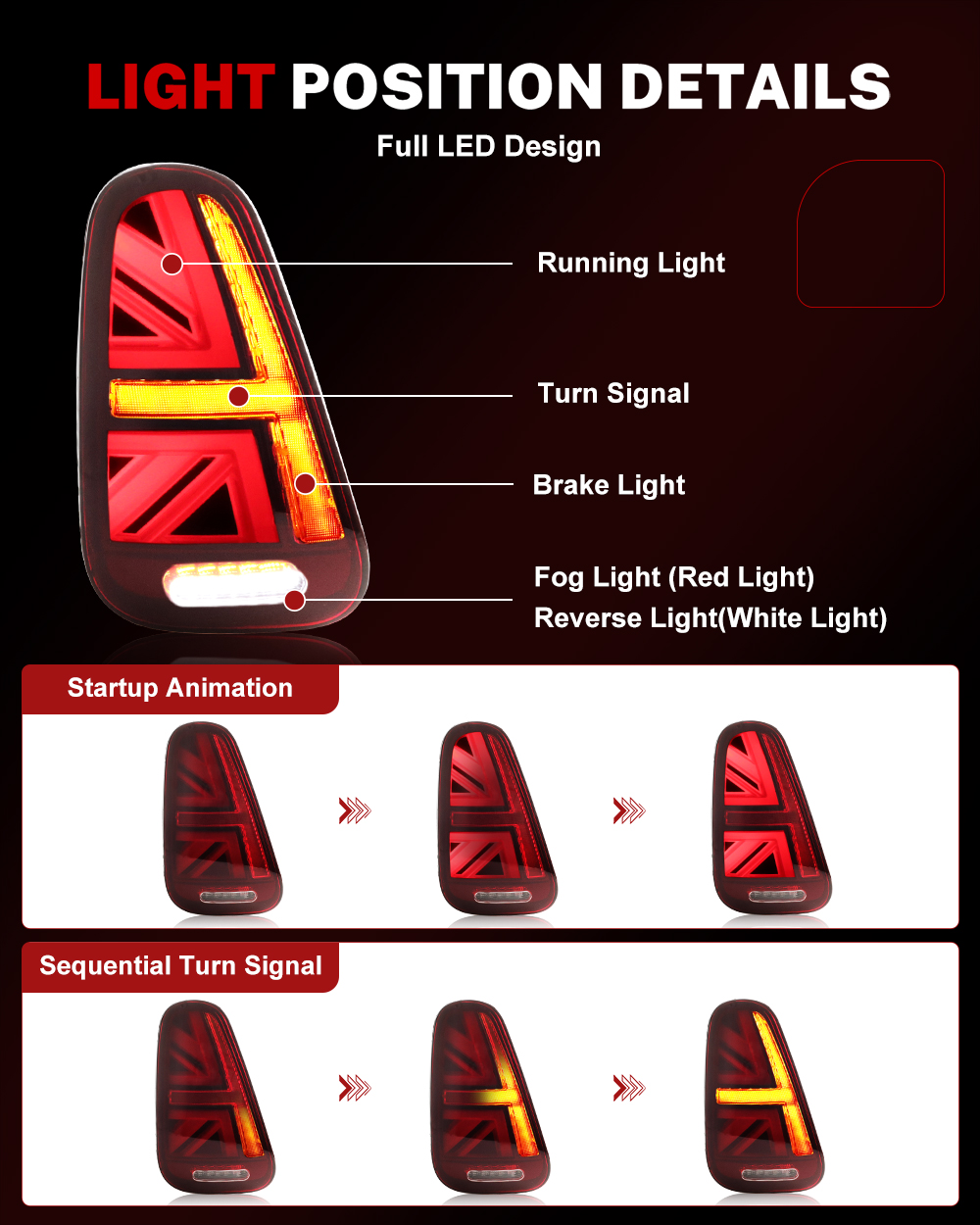 Задние фонари iJDM Car Union J – обзор и цена Union Lighting & Decor Collabs