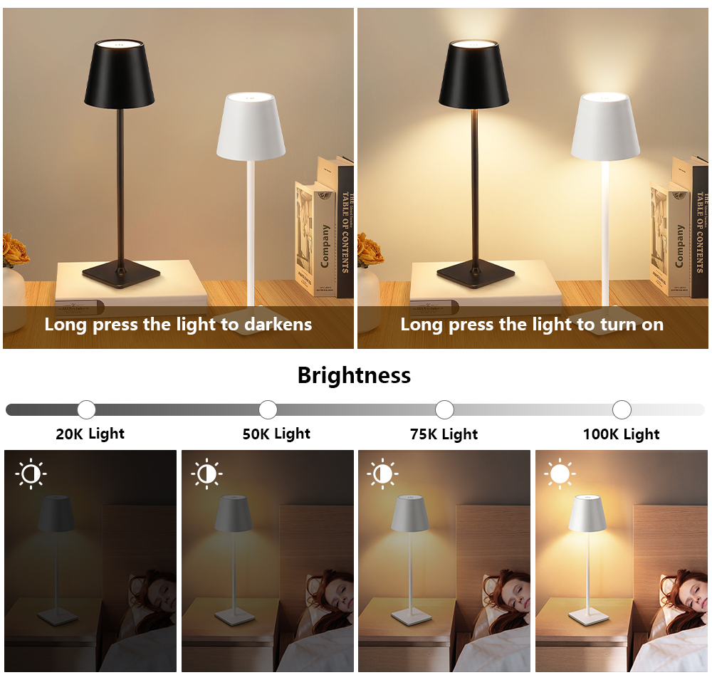 Светодиодная перезаряжаемая на – обзор и цена Lighting Decor For Room